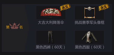《絕地求生：全軍出擊》TGA極限挑戰(zhàn)賽排行榜獎勵(lì)介紹