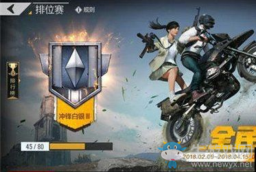 《絕地求生：全軍出擊》排位賽加分介紹