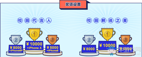 《荒野行動》高校之星獎勵介紹