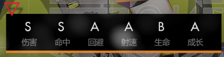 《少女前線》C-MS解析