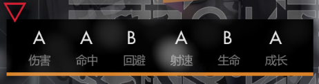 《少女前線》MDR解析