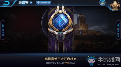 《王者榮耀》體驗(yàn)服4月1日更新 米萊狄&調(diào)整