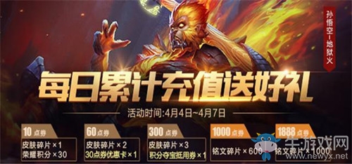 《王者榮耀》1月每日充值活動(dòng)