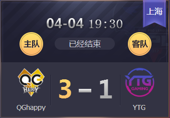 《王者榮耀》2018KPL春季賽4月4日QGhappy vs YTG比賽視頻