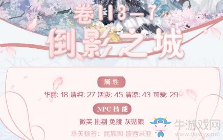 《奇跡暖暖》第二卷3-7搭配攻略