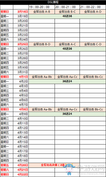 《絕地求生:全軍出擊》斗魚超級(jí)聯(lián)賽比賽賽程介紹