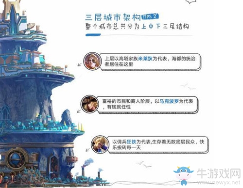 《王者榮耀》海都城市構架介紹