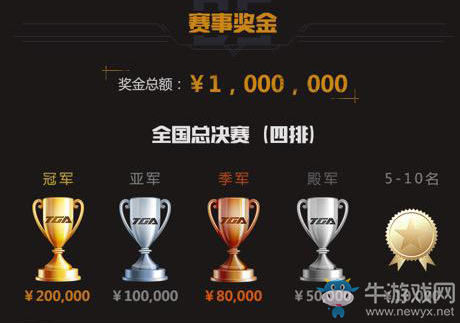 《絕地求生：全軍出擊》4月TGA極限挑戰(zhàn)賽比賽獎金介紹