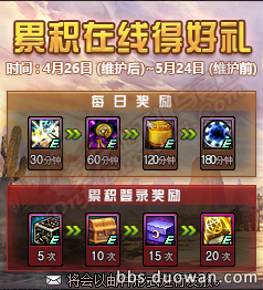 《DNF》五一累計在線得好禮