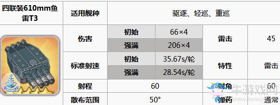 《碧藍(lán)航線》獵人裝備推薦