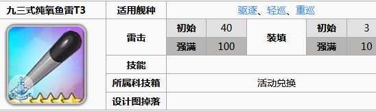 《碧藍(lán)航線》獵人裝備推薦