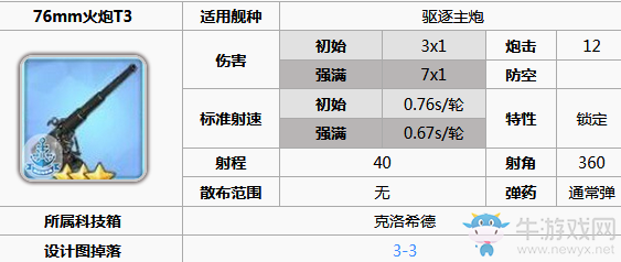 《碧藍航線》雪風（蓮）裝備推薦