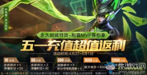 《王者榮耀》五一充值返利活動介紹