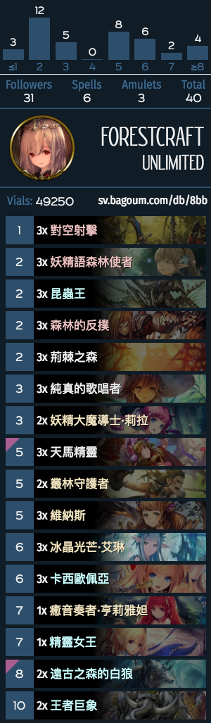 《影之詩(shī)》國(guó)服T1白狼大象妖卡組推薦
