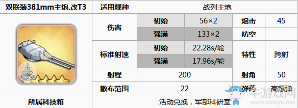 《碧藍(lán)航線》科羅拉多裝備推薦