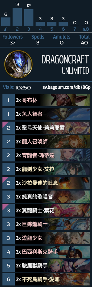 《影之詩》國服T1臉龍卡組推薦
