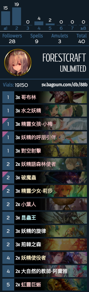 《影之詩》國服無限速攻妖卡組推薦