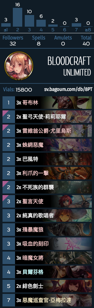 《影之詩(shī)》國(guó)服復(fù)仇鬼卡組推薦