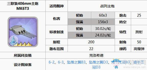 《碧藍(lán)航線(xiàn)》喬治五世裝備推薦