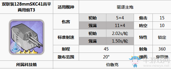 《碧藍(lán)航線》北卡羅來(lái)納裝備推薦