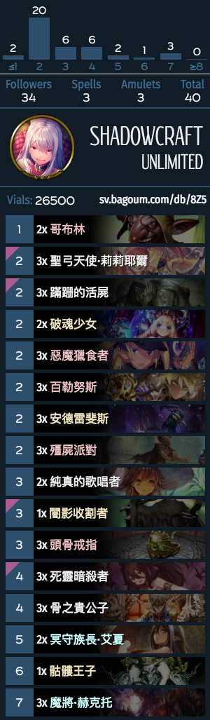《影之詩(shī)》國(guó)服中速死卡組推薦
