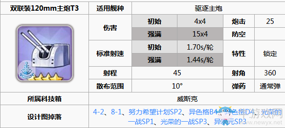 《碧藍(lán)航線》榛名裝備推薦