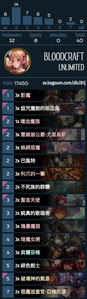 《影之詩》國服無限復仇快鬼卡組推薦