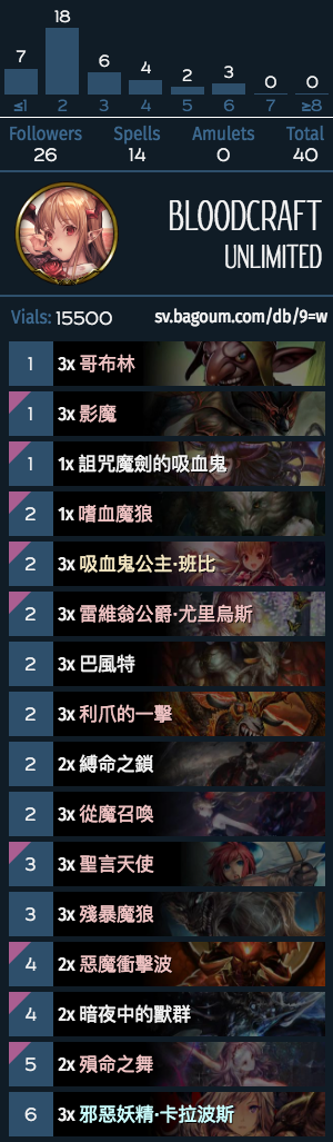 《影之詩》國服無限蝙蝠快鬼卡組推薦