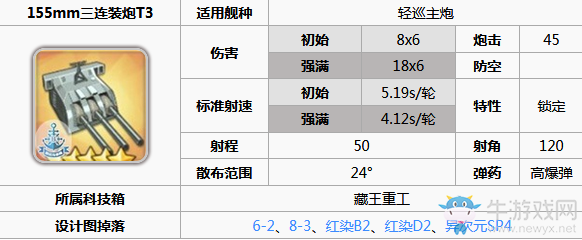 《碧藍航線》三笠（鮐）裝備推薦