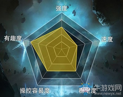 《影之詩(shī)》僧侶天使教卡組搭配攻略