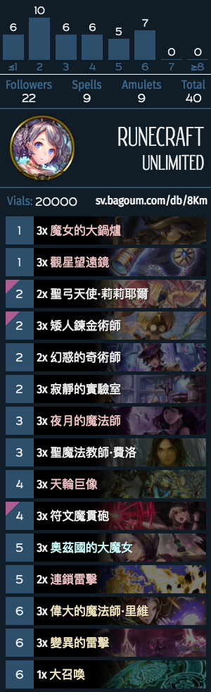 《影之詩》國服T1土法卡組推薦
