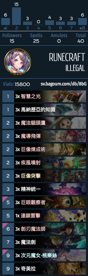《影之詩(shī)》國(guó)服T1隨從法卡組推薦