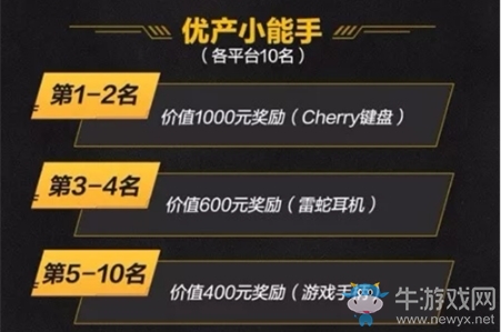 《荒野行動(dòng)》短視頻紅人招募計(jì)劃介紹