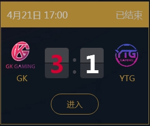 《王者榮耀》2018KPL春季賽4月21日GK vs YTG比賽視頻