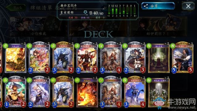 《影之詩》國服無虹中速皇卡組推薦