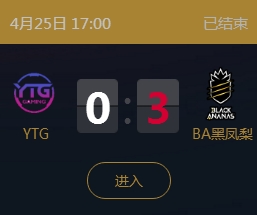 《王者榮耀》2018KPL春季賽4月25日YTG vs BA黑鳳梨比賽視頻