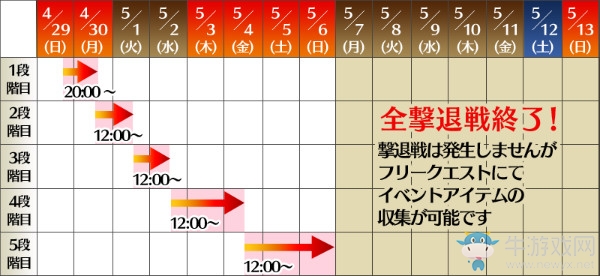 《FGO》齊格獲取途徑