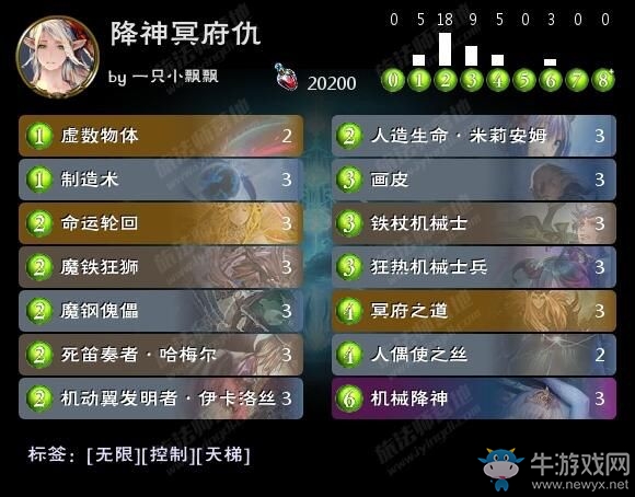 《影之詩》國(guó)服冥府魚卡組推薦