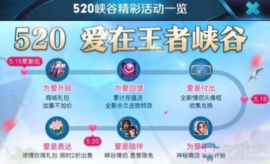 《王者榮耀》神秘商店又將開(kāi)啟 數(shù)款皮膚低至五折
