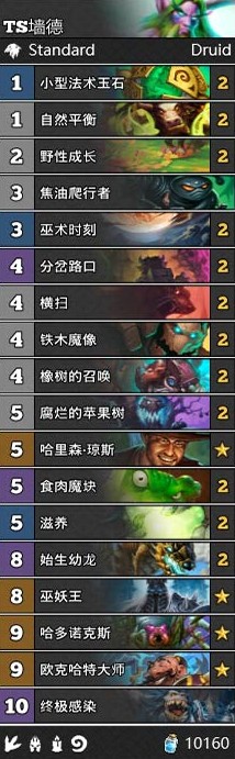《爐石傳說(shuō)》T2墻德卡組推薦