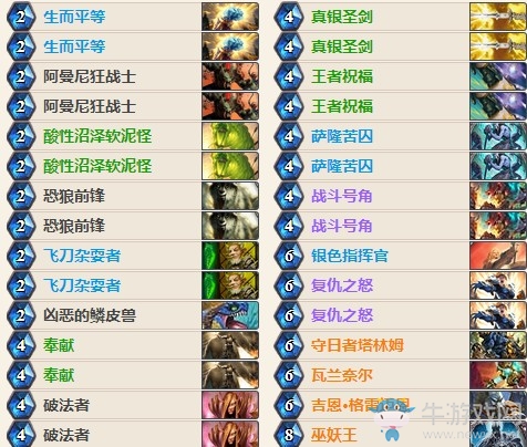 《爐石傳說》外服前十Streets偶數騎卡組推薦