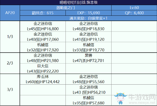 《FGO》國服嘮嘮叨叨明治維新討伐戰(zhàn)配置