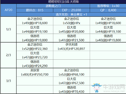《FGO》國服嘮嘮叨叨明治維新討伐戰(zhàn)配置