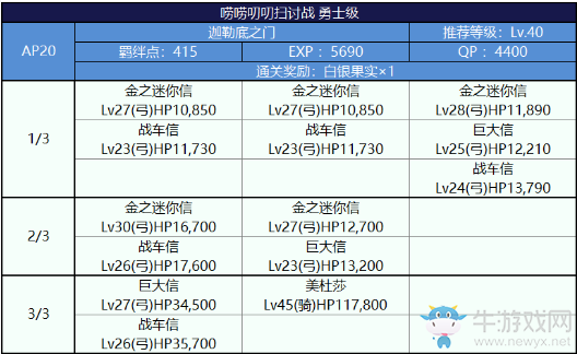 《FGO》國服嘮嘮叨叨明治維新討伐戰(zhàn)配置