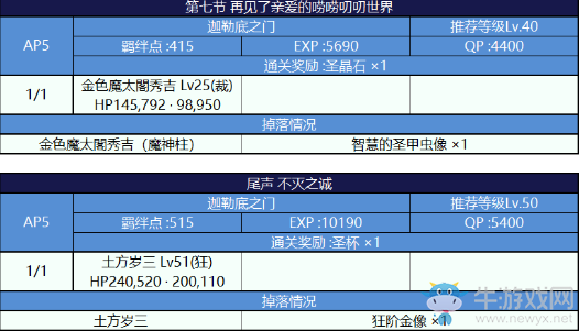 《FGO》國服嘮嘮叨叨明治維新攻略大全