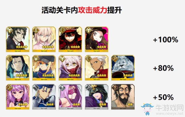 《FGO》國服嘮嘮叨叨明治維新加成從者一覽