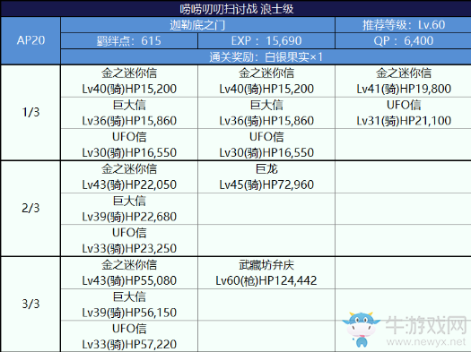 《FGO》國服嘮嘮叨叨明治維新討伐戰(zhàn)配置