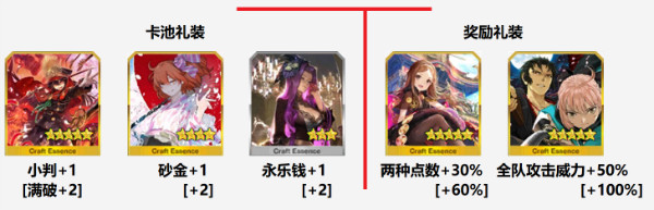 《FGO》國(guó)服嘮嘮叨叨明治維新加成禮裝一覽