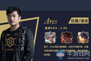 《王者榮耀》2018KPL春季賽eStarPro戰隊介紹