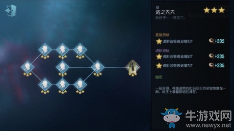 《第五人格》律師背景推演攻略